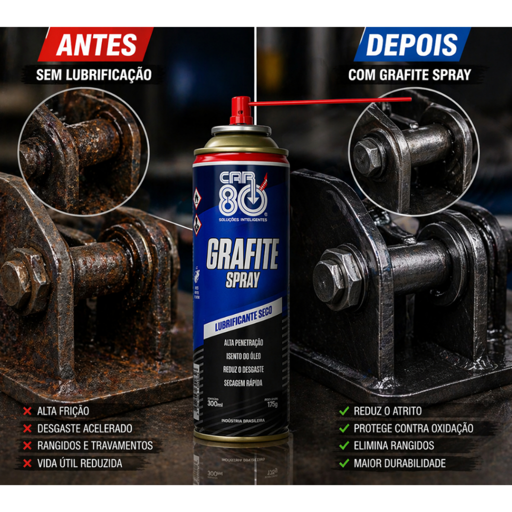 Grafite Spray Lubrificante A Seco Uso Geral Car 80 300ml