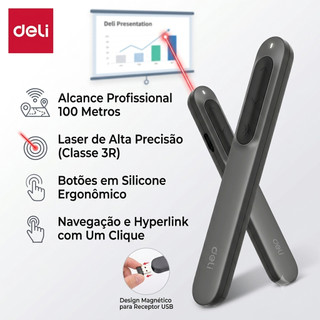 Apresentador Laser Wireless Deli Controle PPT USB RF 2.4GHz Hyperlink