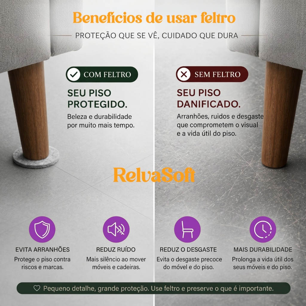 Feltro Protetor Autoadesivo para Móveis Anti-Risco, Anti-Barulho e Proteção para piso