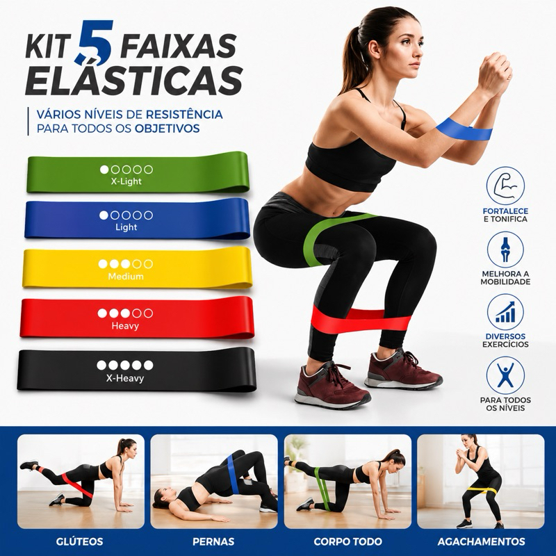 Kit 5 Faixas Elásticas Mini Band de Resistência Elasticos para Treino Funcional Musculação Pilates Glúteos e Pernas