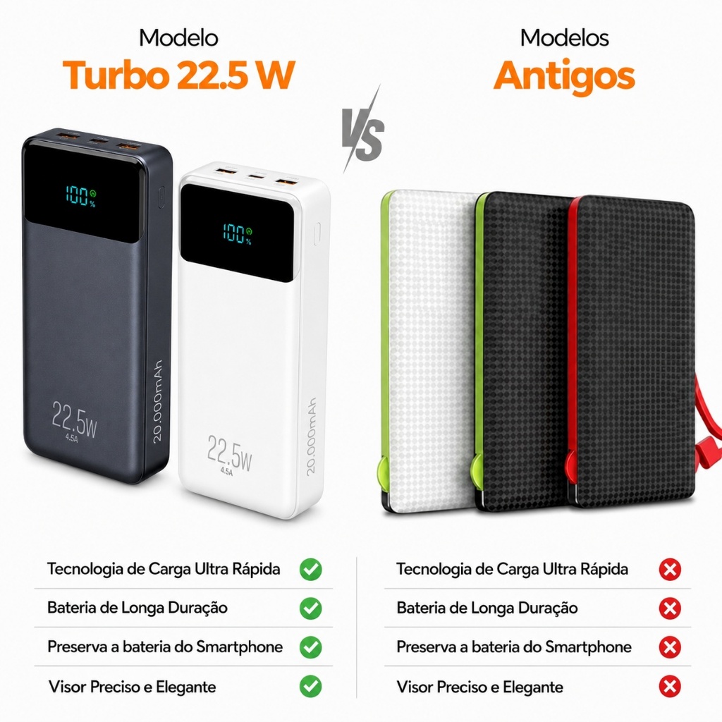 Carregador Portátil Power Bank Turbo 20000mAh 22.5W Premium para iPhone — foto 5