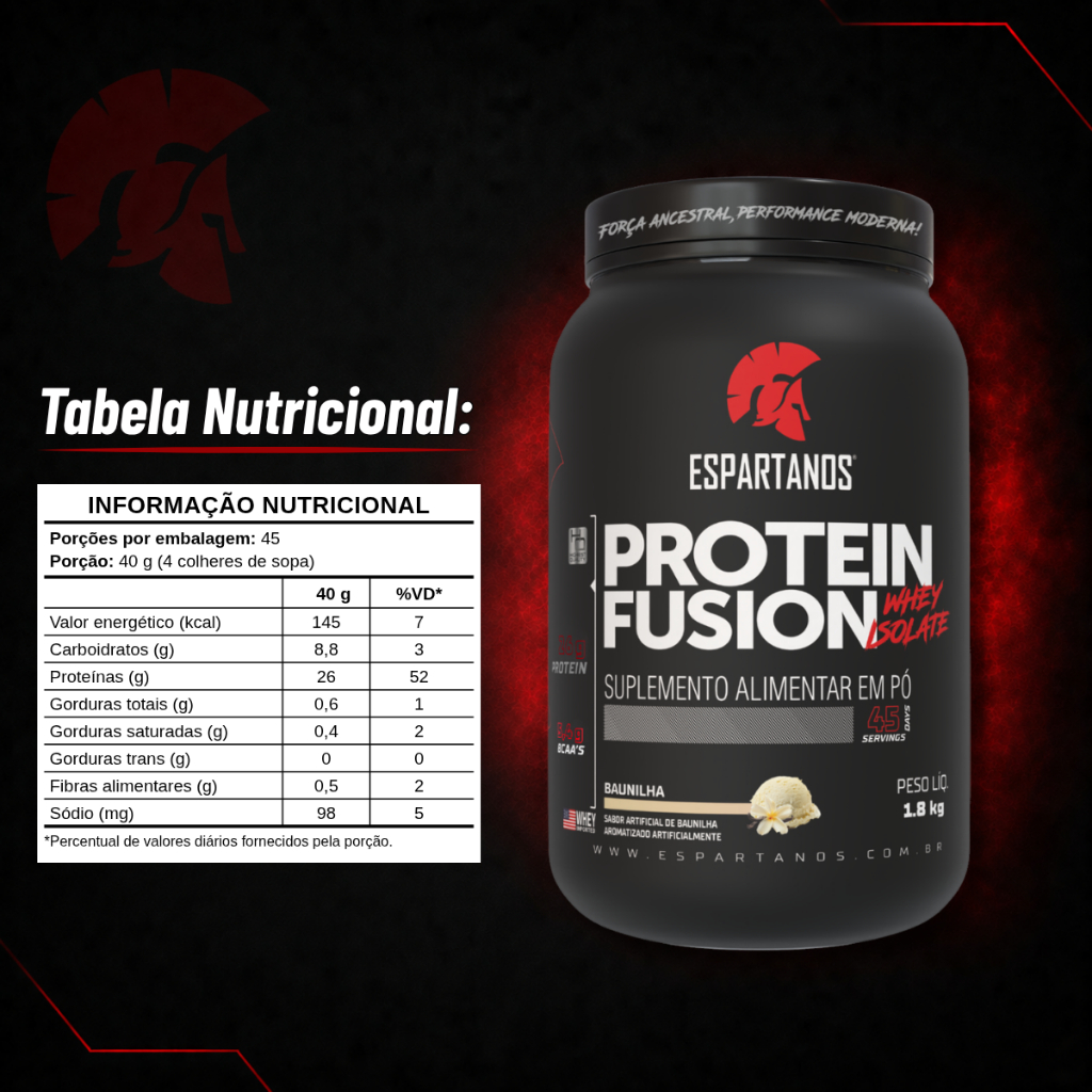 Kit 2x Protein Fusion Whey Protein Isolado 1800g Espartanos - Suplementos Massa Muscular · foto 2
