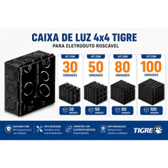 Caixa de Luz 4x4 Tigre Para Eletroduto Roscável Kit 30 50 80 ou 100 Unidades