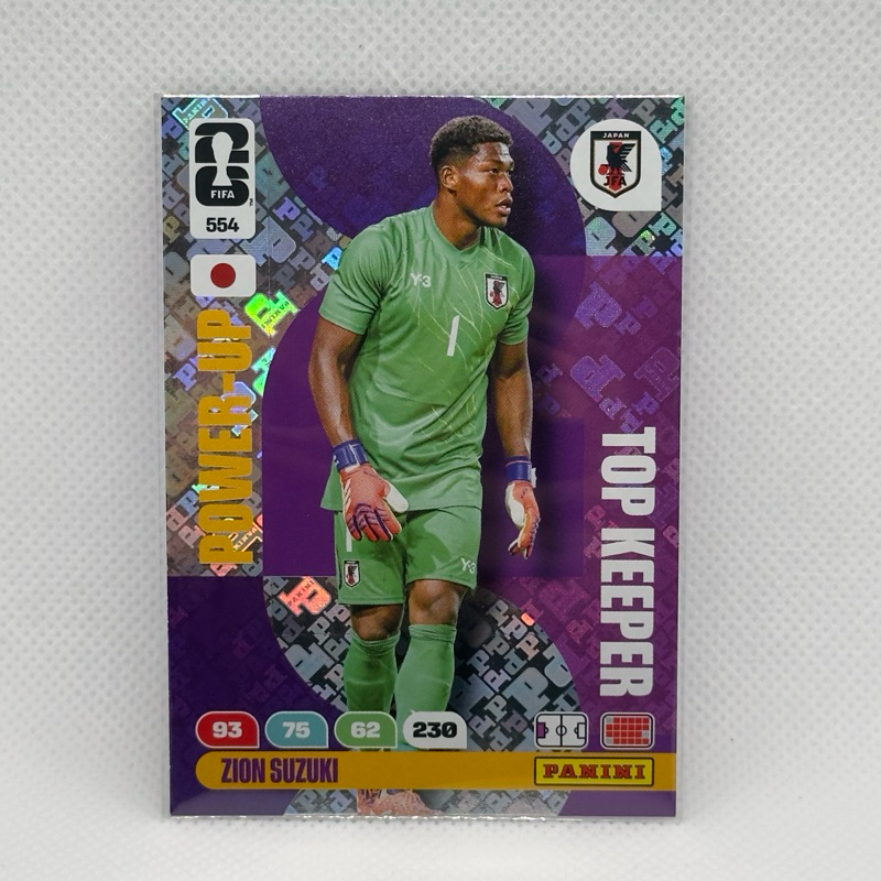Cards Adrenalyn XL Top Keeper Copa do Mundo 2026