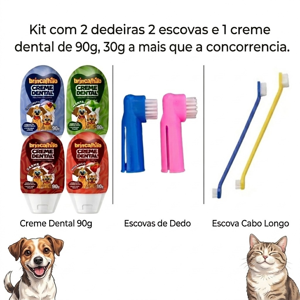 2 Escovas 2 Dedeiras 1 Creme Dental 90g Cães Gatos Cachorro Anti Tartário e Mal Hálito