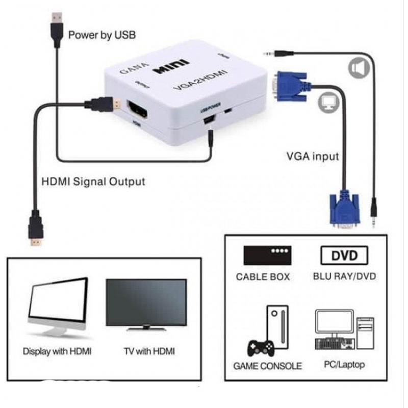Conversor VGA Para HDMI Com Áudio 1080p E Alimentaçao 5v USB em Oferta na Shopee