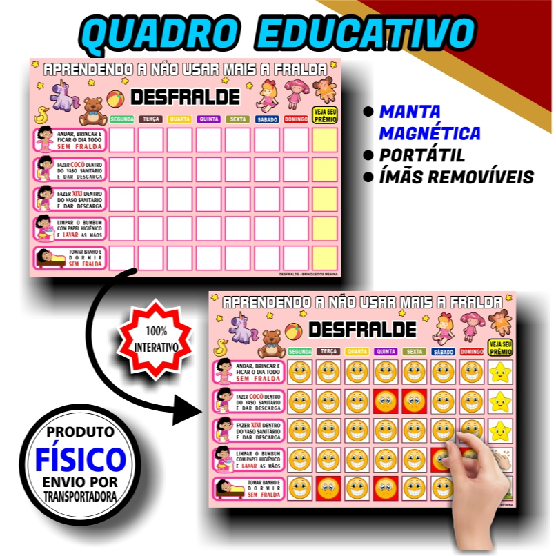Quadro Magnético Educativo Infantil Desfralde do Bebê com Tags Imã Organização Higiene e Comportamento Diário - Rosa 3