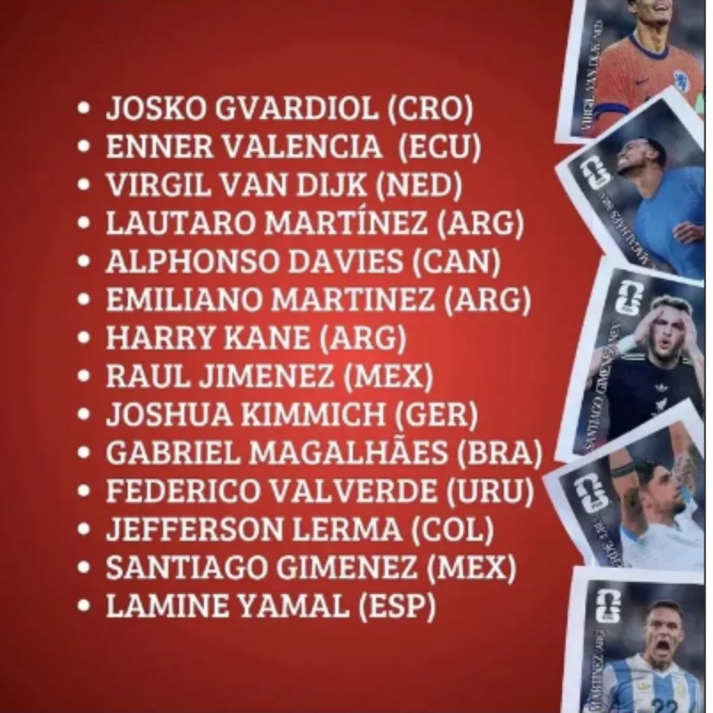 Kit Com 14 Figurinhas Copa Do Mundo 2026 - Coca Cola Para Completar Album