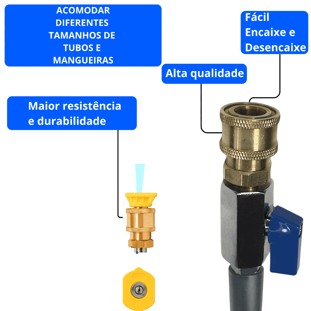 Bico Curto c/ Mangueira de Engate Rápido e Registro para Lavadora WAP Líder, Bravo, Vonder e Karcher Rosca M22 — imagem 2 de 2