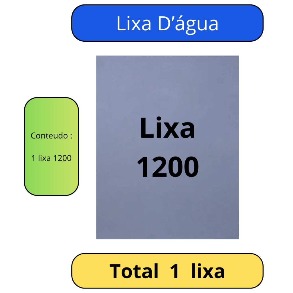 Lixa 1200 1 Folha D'água Grão Polimento Acabamento Plástico Metal Pintura Fibra Funilaria ABS PC GR