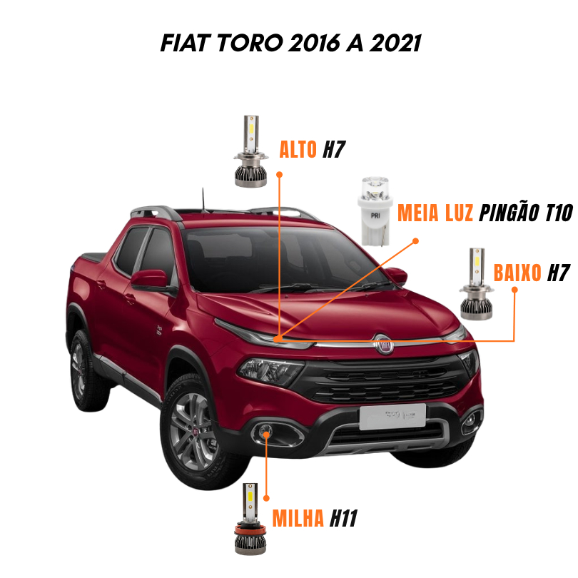 Kit Lâmpadas Farol LED Fiat Toro 2016 a 2021 6500K Luz Branca – Y3
