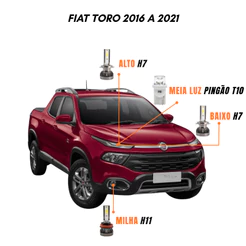Kit Lâmpadas Farol LED Fiat Toro 2016 a 2021 6500K Luz Branca – Y3