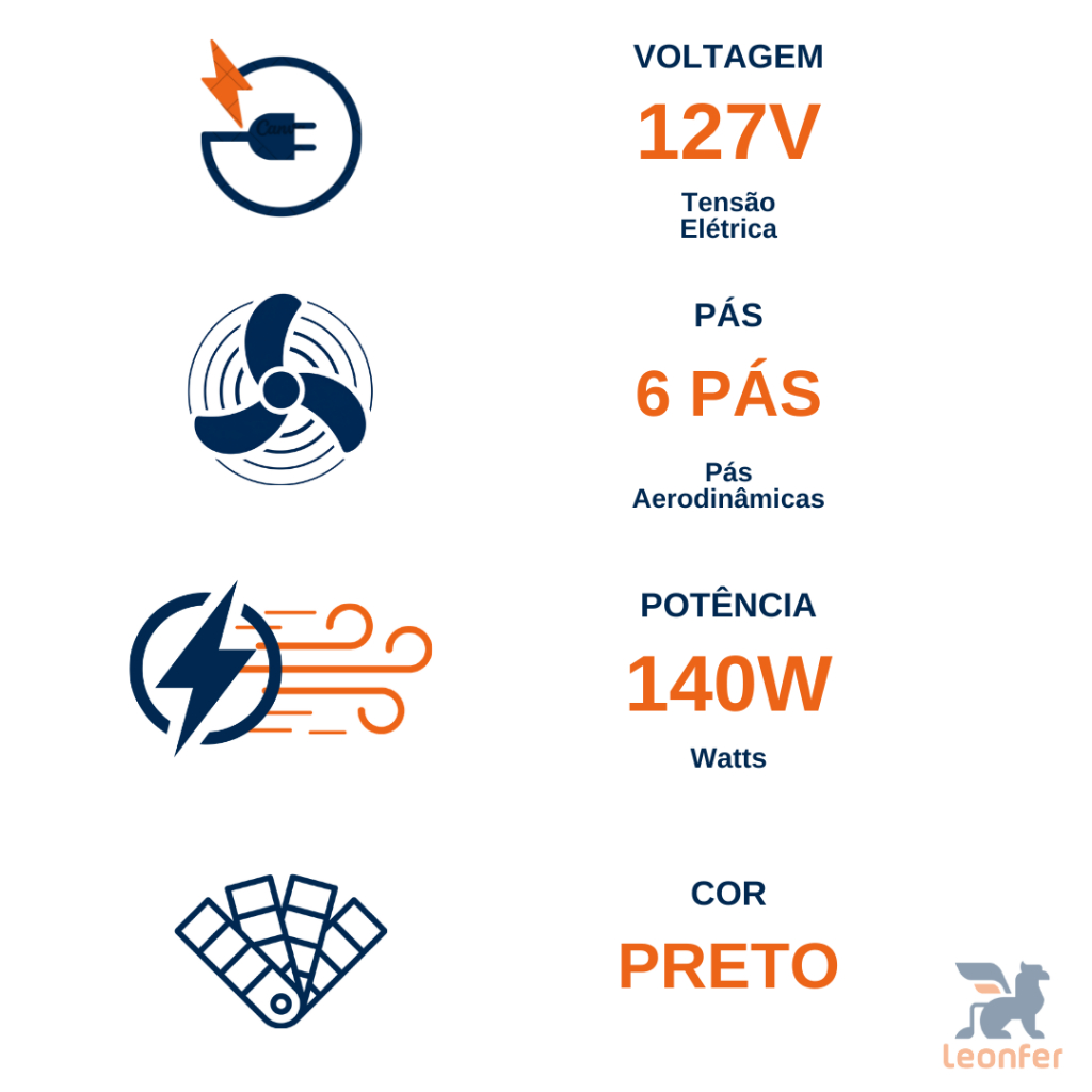 Detalhes do Ventilador de Coluna Arno Essential VE2C 127V 40cm 6 Pás 140W