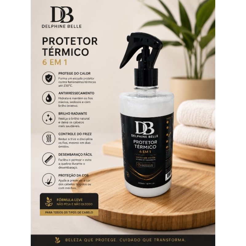protetor térmico