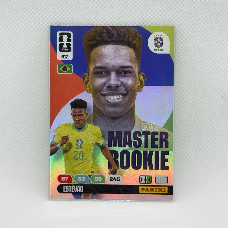 Cards Adrenalyn XL Master Rookie Copa do Mundo 2026 — imagem 2 de 2