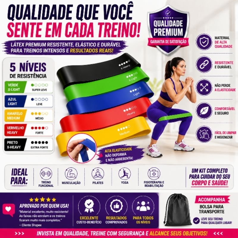 Conjunto 5 Faixas Elásticas Mini Band – Treino em Casa, Funcional e Fisioterapia