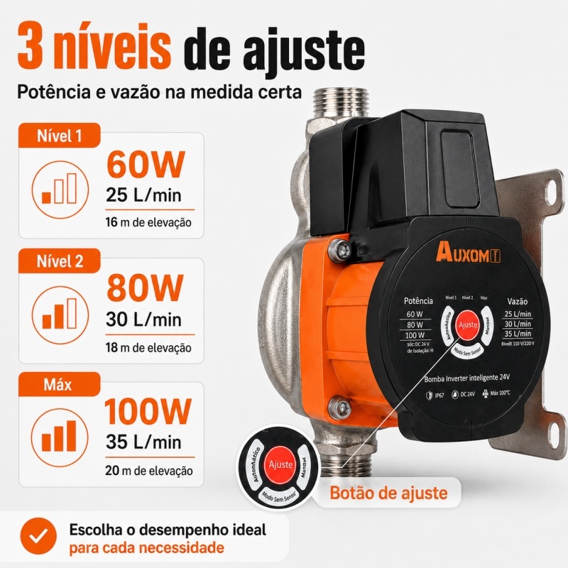 AUXOM Bomba Pressurizadora Inverter DC24V Automática Silenciosa 35L/min Água Quente e Fria para Chuveiro e Aquecedor — imagem 2 de 2
