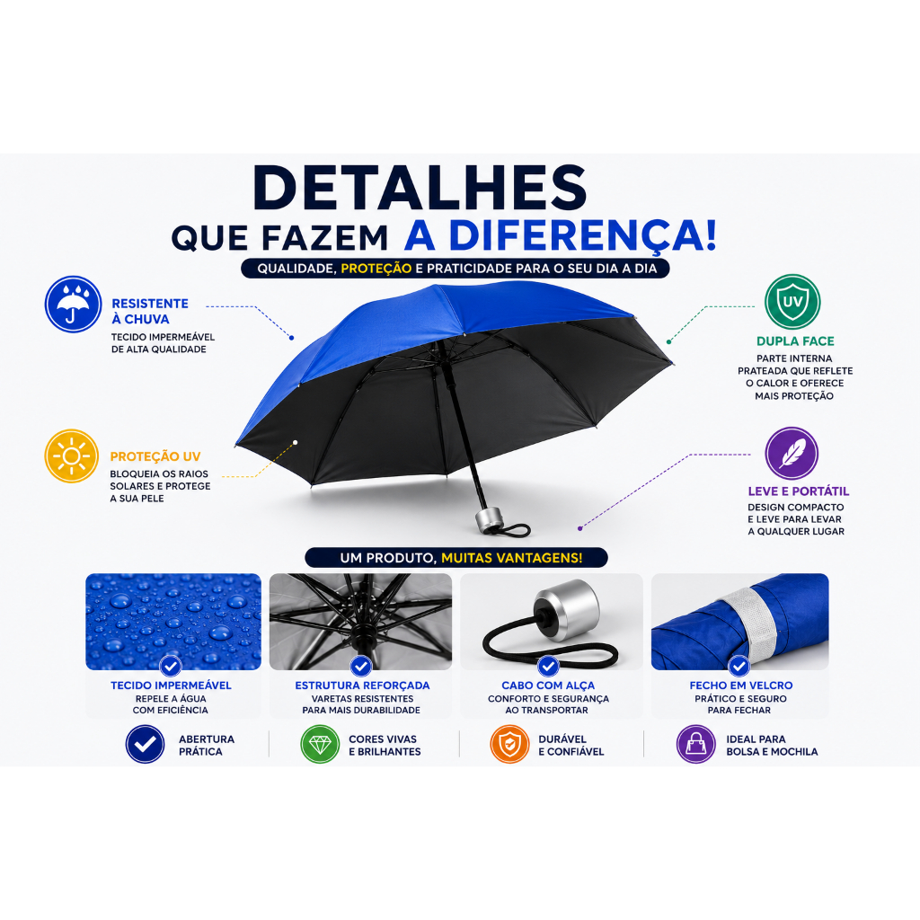 Sombrinha Dupla Face Proteção UV Solar Guarda Chuva Reforçada Compacto Portátil Feminino Sol Impermeável de Bolsa — imagem 2 de 2