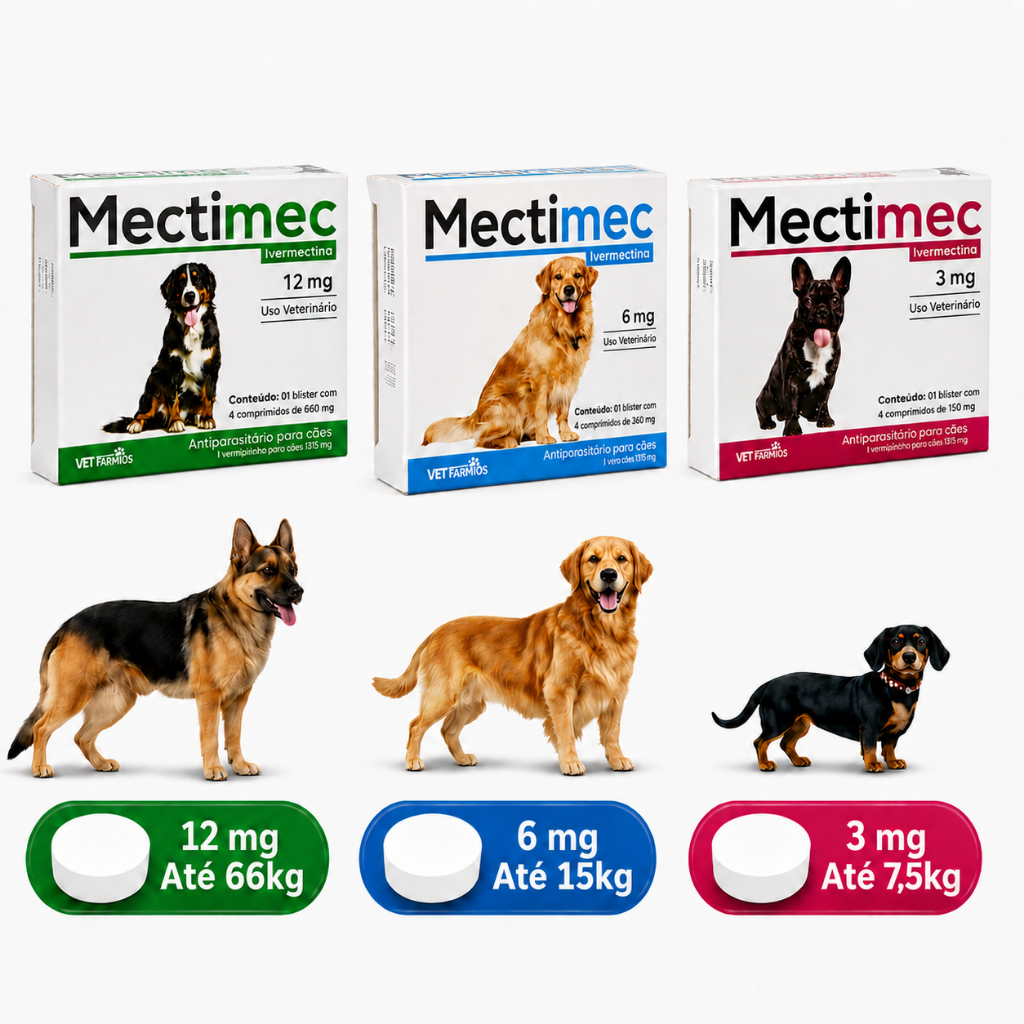 Mectimec Ivermectina Para Cães Carrapatos, Pulgas, Sarnas Antiparasitário Pequenos Médios e Grandes