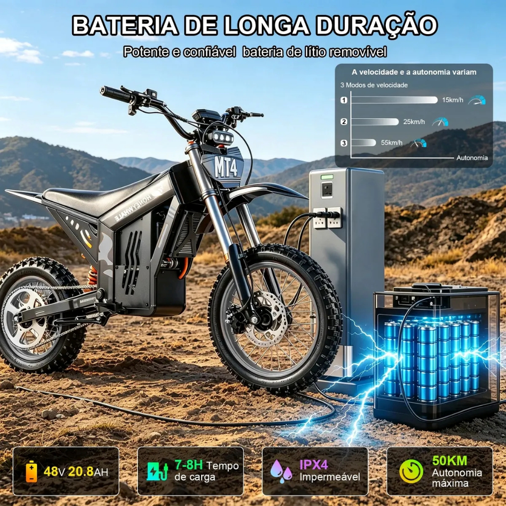 Bicicleta Elétrica HONEYWHALE MT4 com Motor 2000W e Autonomia de 50 km · foto 2