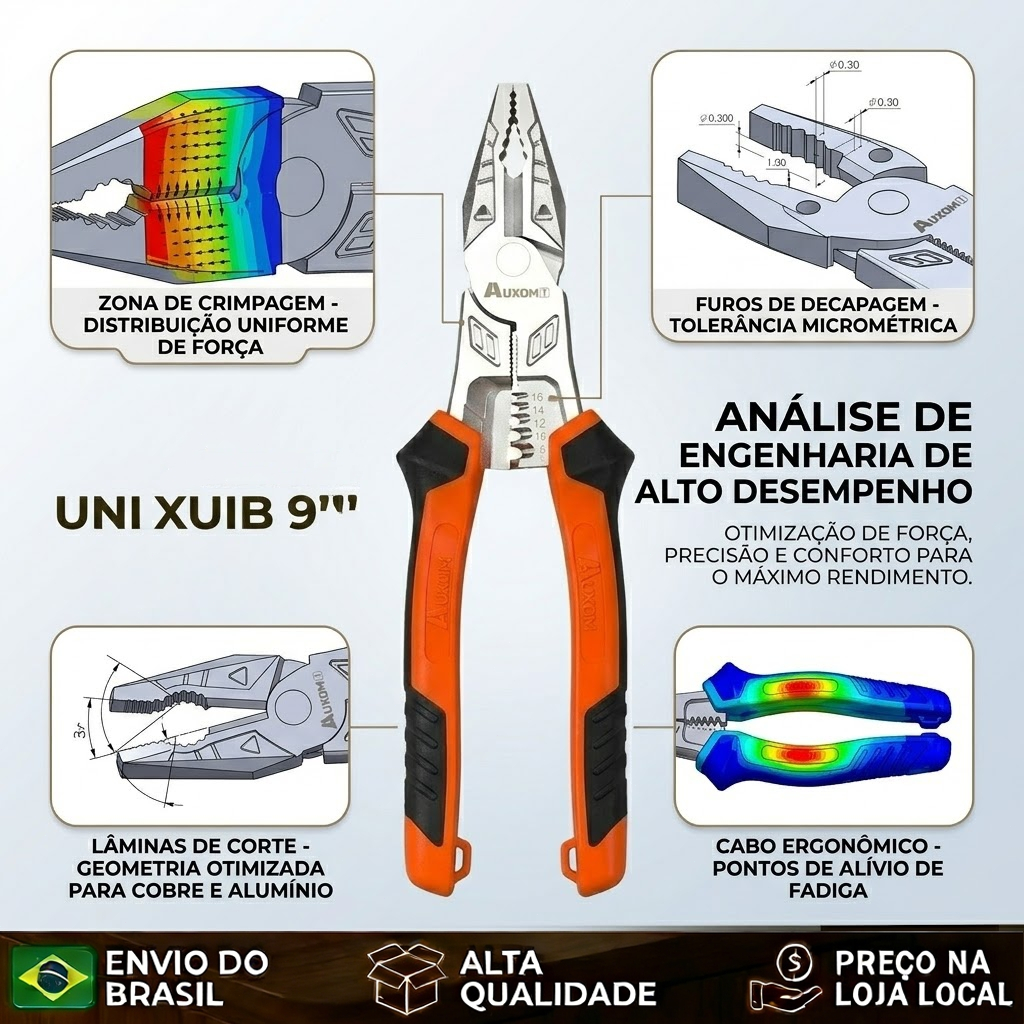 AUXOM Alicate Eletricista Profissional Multifuncional alicate de corte 9" - Corta Fio, Crimpador e Descascador de Fios · foto 2