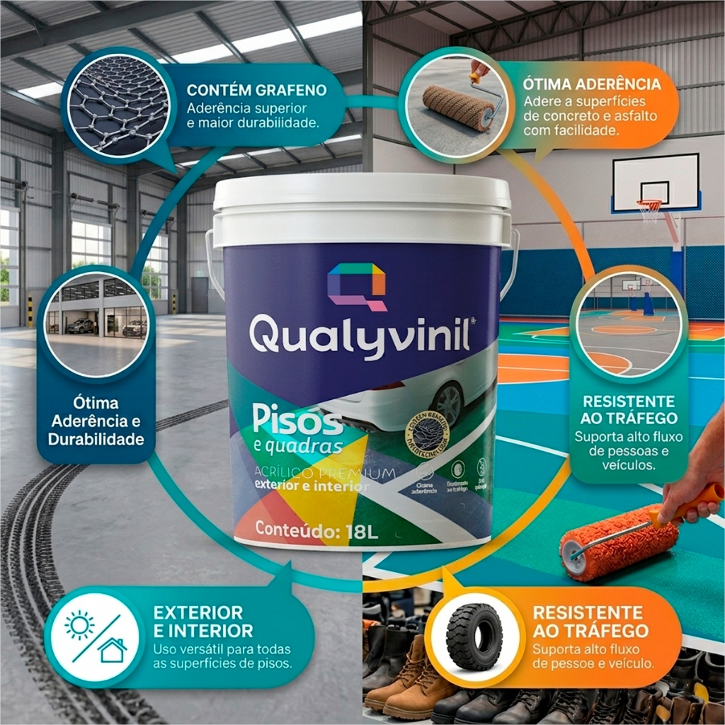 Tinta Acrílica Piso Quadras 3,6l Tinta Premium Garagem Tinta Alto Trafego Tinta Piso Antiderrapante