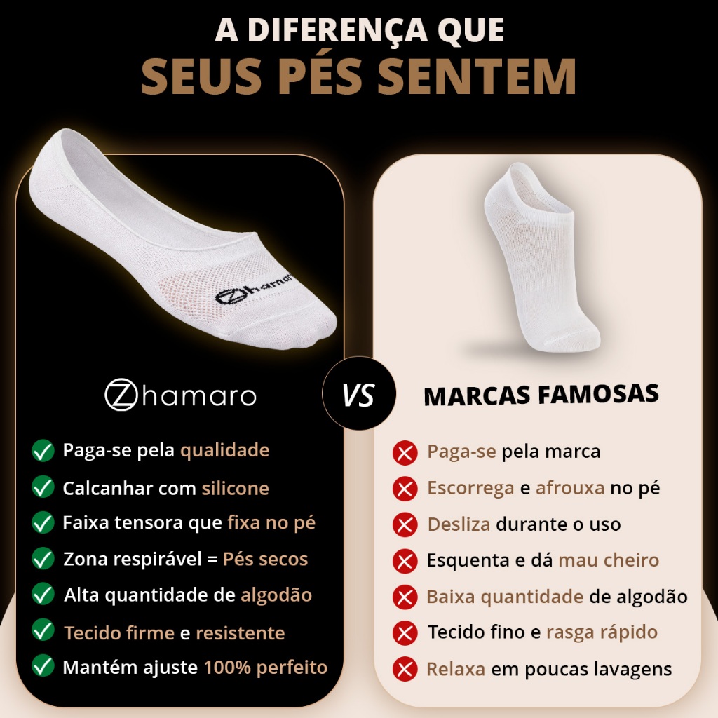 Kit 6 Pares Meias Zhamaro Algodão Sapatilha 100% Feminino Masculino Unissex Com Silicone · foto 2