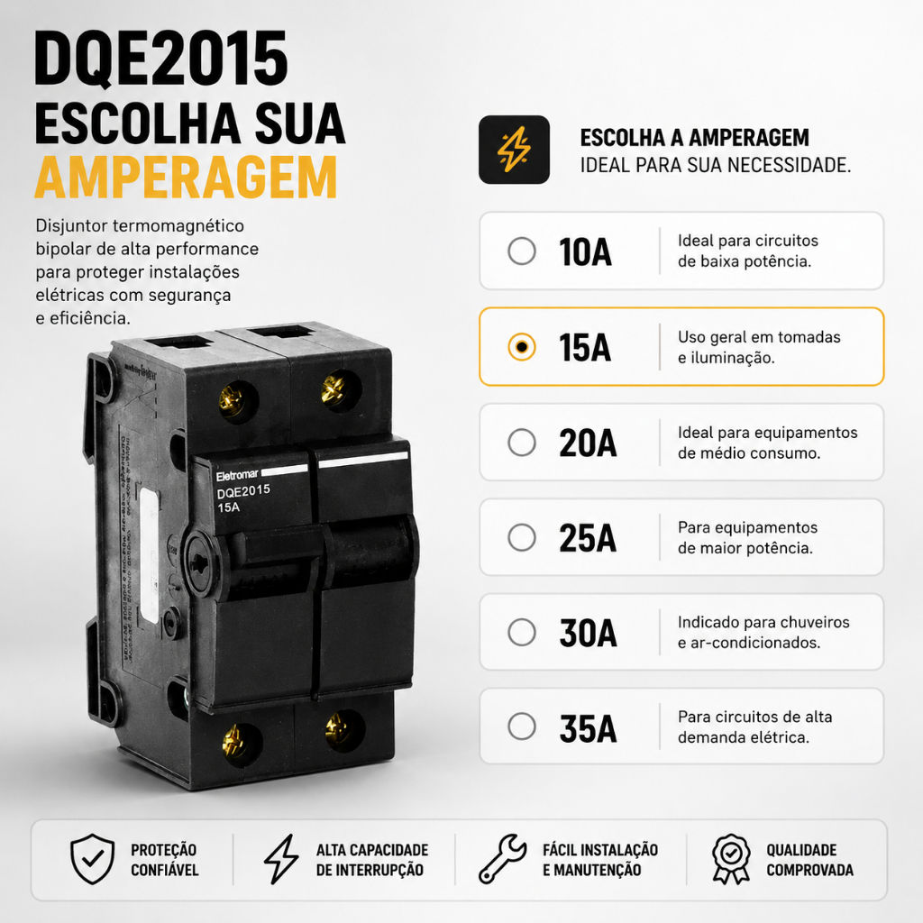 Disjuntor Bipolar 10 a 50A Nema Eletromar Padrão Segurança para Instalações
