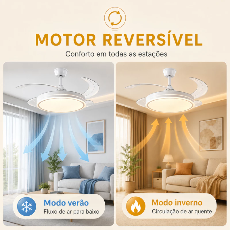 Ventilador de Teto Plafon 6 Pás Retráteis Ultra Silencioso LED — foto 7