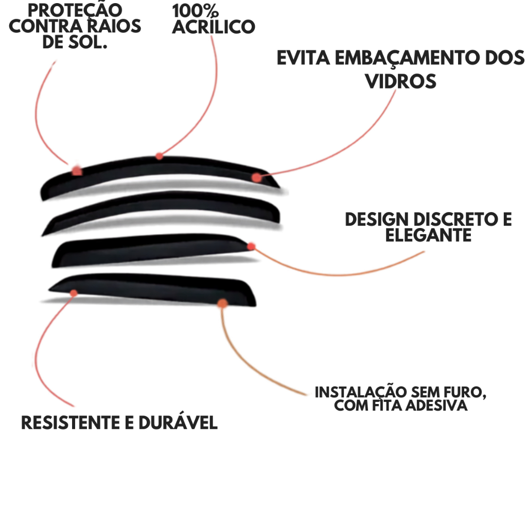 Calha De Chuva New Fiesta Sedan 2011 2012 2013 2014 2015 4 Portas — imagem 2 de 2