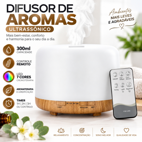 Difusor de Aromas Ultrassônico Controle Remoto LED 7 Cores Umidificador Aromaterapia Timer Desligamento Automático