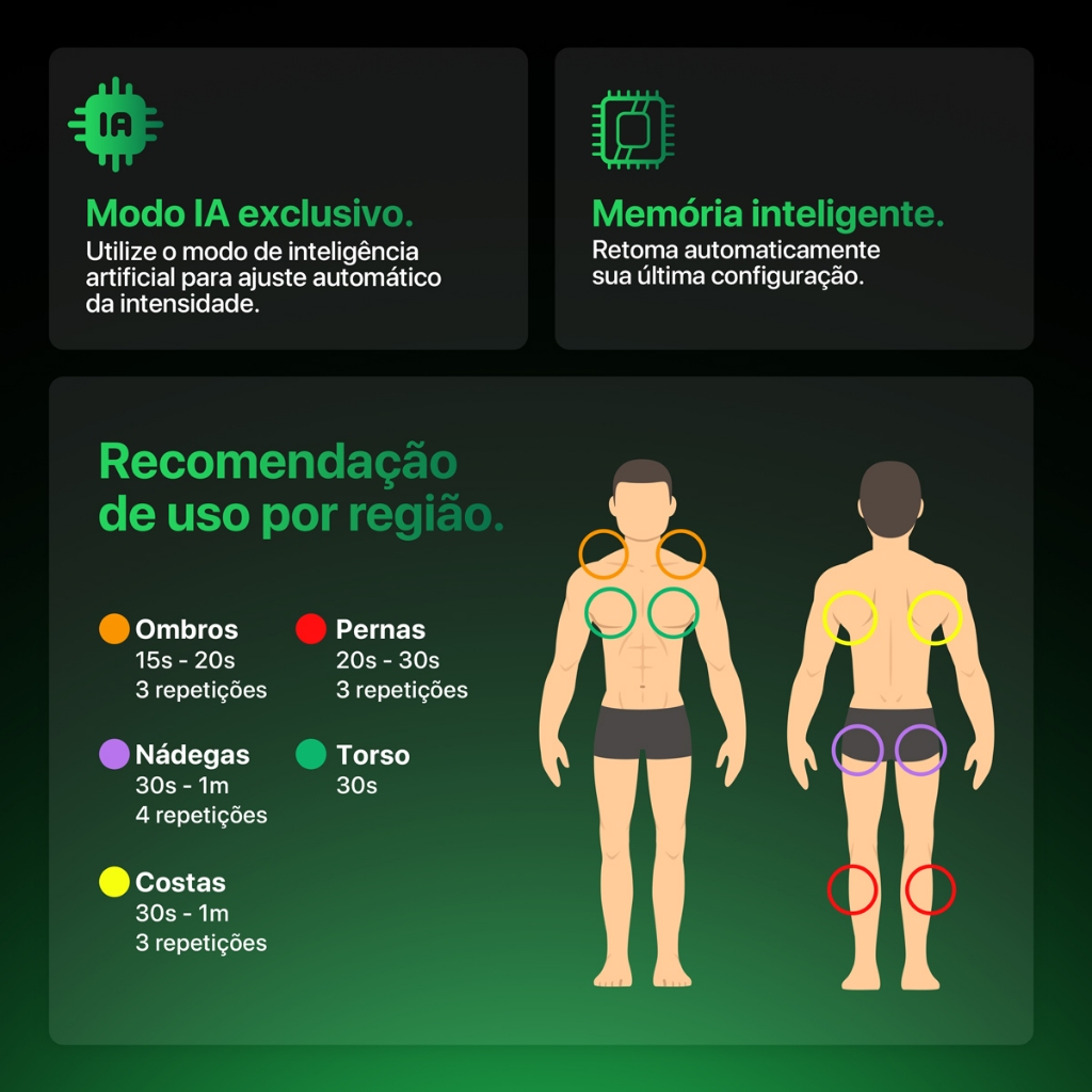Massageador Pistola Miodeep Relaxmedic