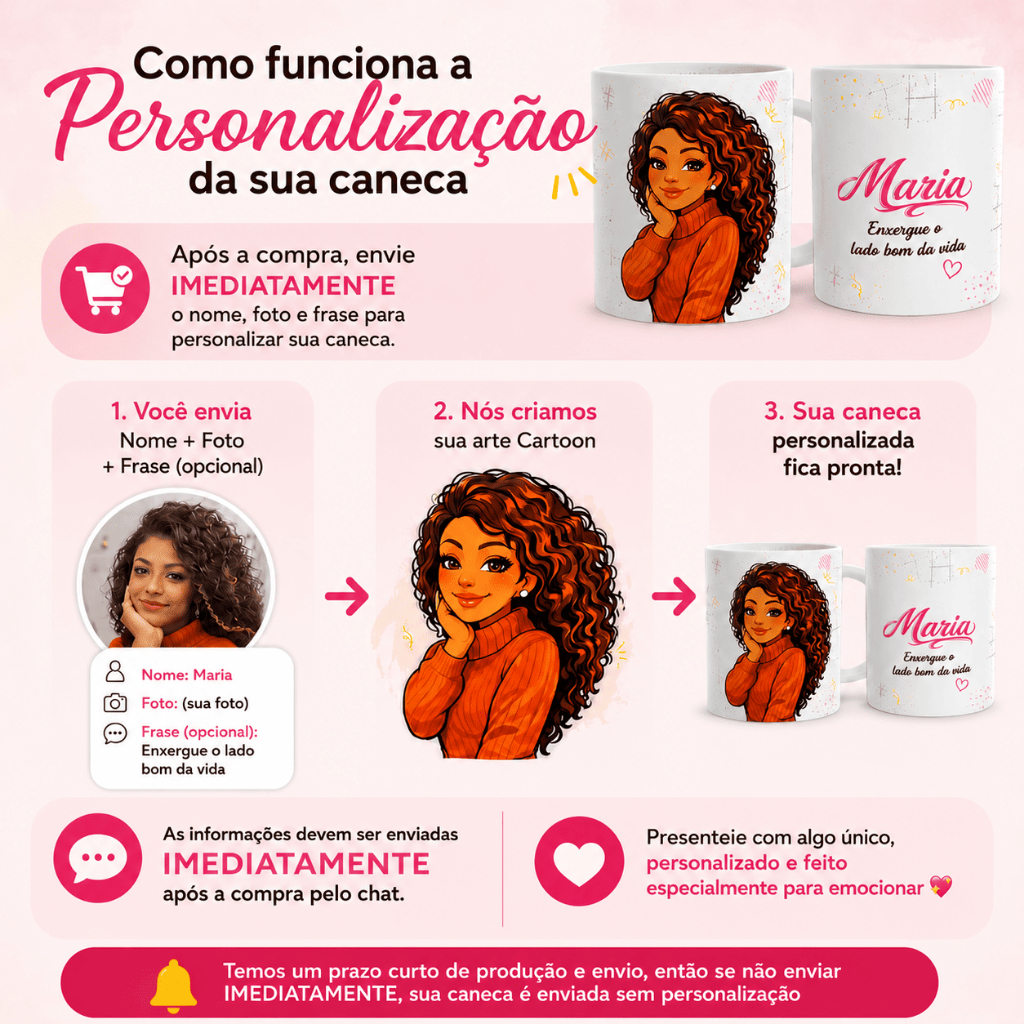 Detalhes do Caneca com Nome e Foto Caricatura/Cartoon | Presente Criativo