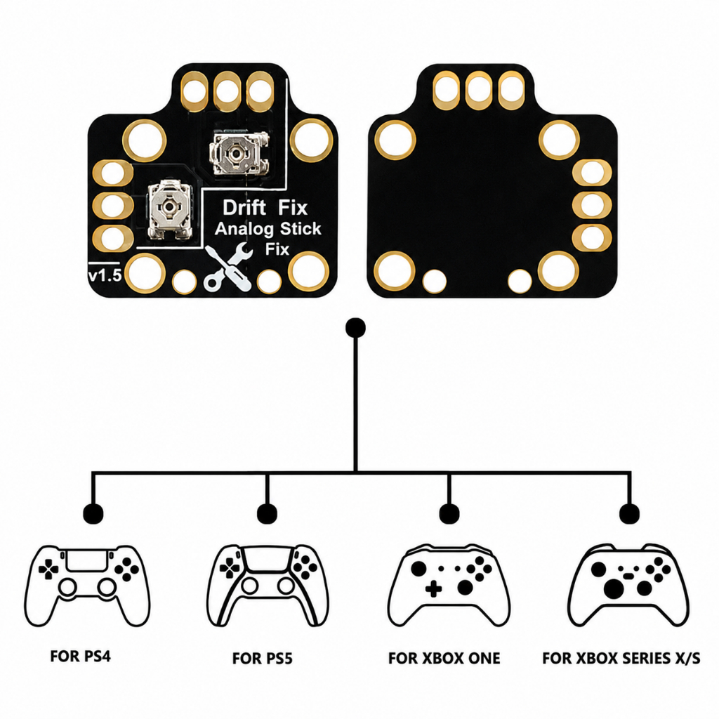 Placa Correção Drift Analógico Controle PS4 PS5 Xbox One Series S X