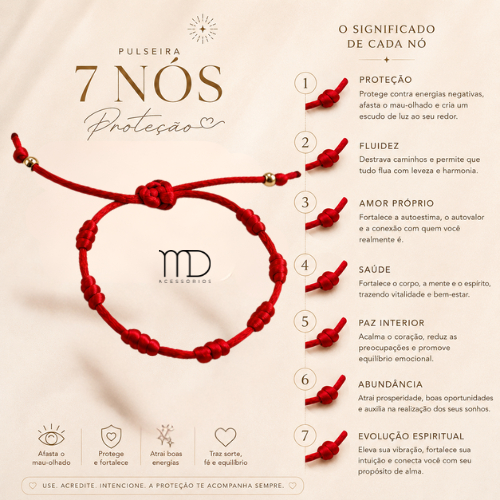 Pulseira 7 Nós Vermelha Ajustável | Proteção Kabbalah | Amuleto da Sorte | Masculina Feminina Infantil