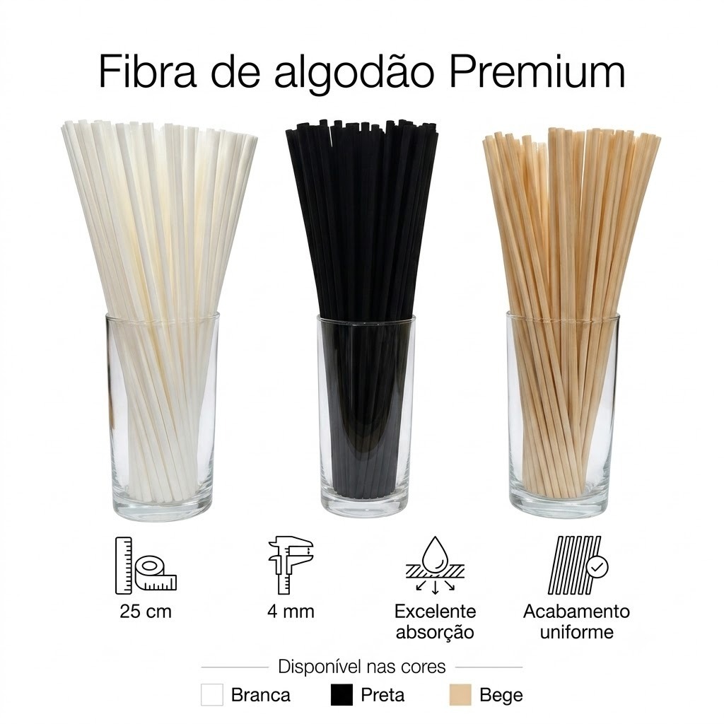 50 Varetas Para Difusor Aromatizador Fibra Algodão 25cm 4mm