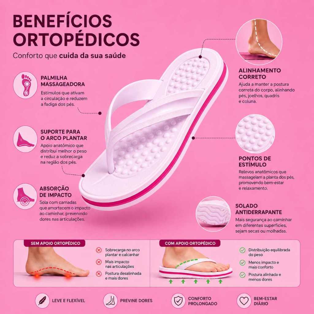 Chinelo Feminino Ortopédico Anatômico Facite Plantar Esporão Antiderrapante Sandália Feminina Macio