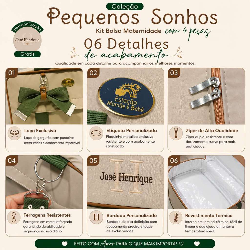Bolsa maternidade personalizado 4 peças | Coleção Pequenos Encantos Bebê — imagem 2 de 2