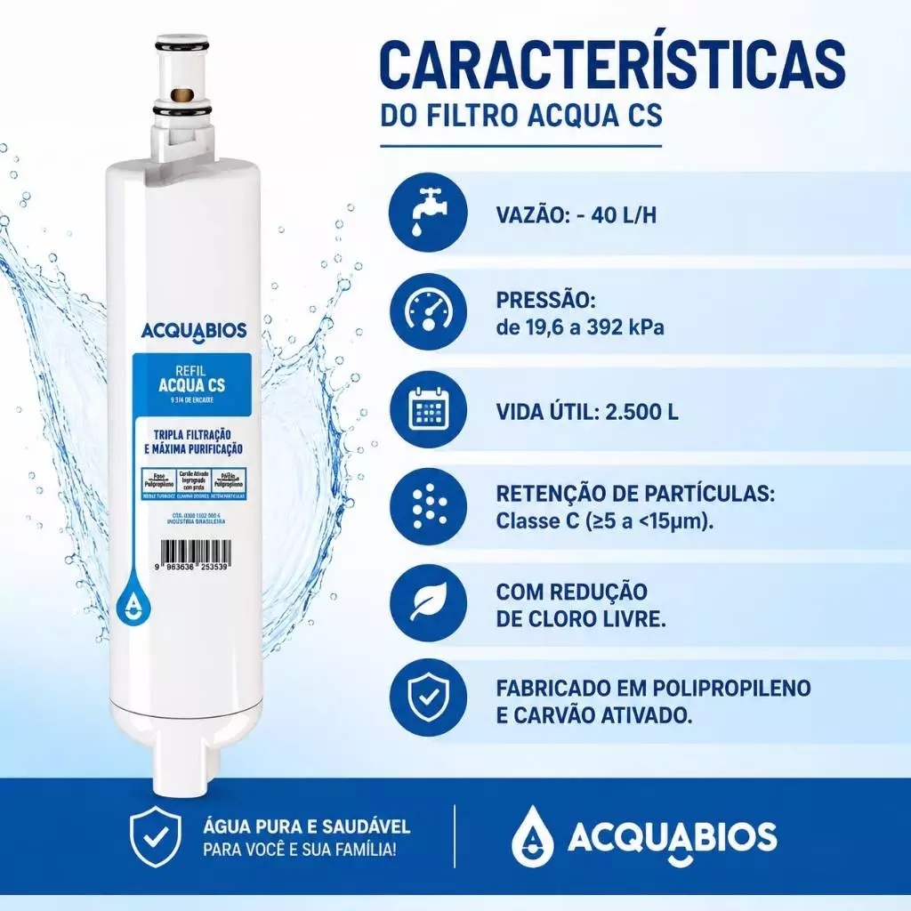 Refil Filtro Consul Para Purificador De Agua Cpc30 Cpc31 Cpb34 Cpb35 Cpb36 Acquabios — imagem 2 de 2