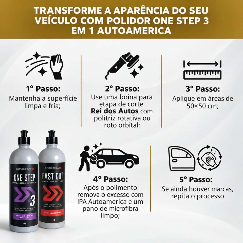Kit Polimento Autoamerica Fast Cut 1kg + Polidor One Step 3 em 1 Corte Refino Lustro E Protecao Estetica Automotiva · foto 2
