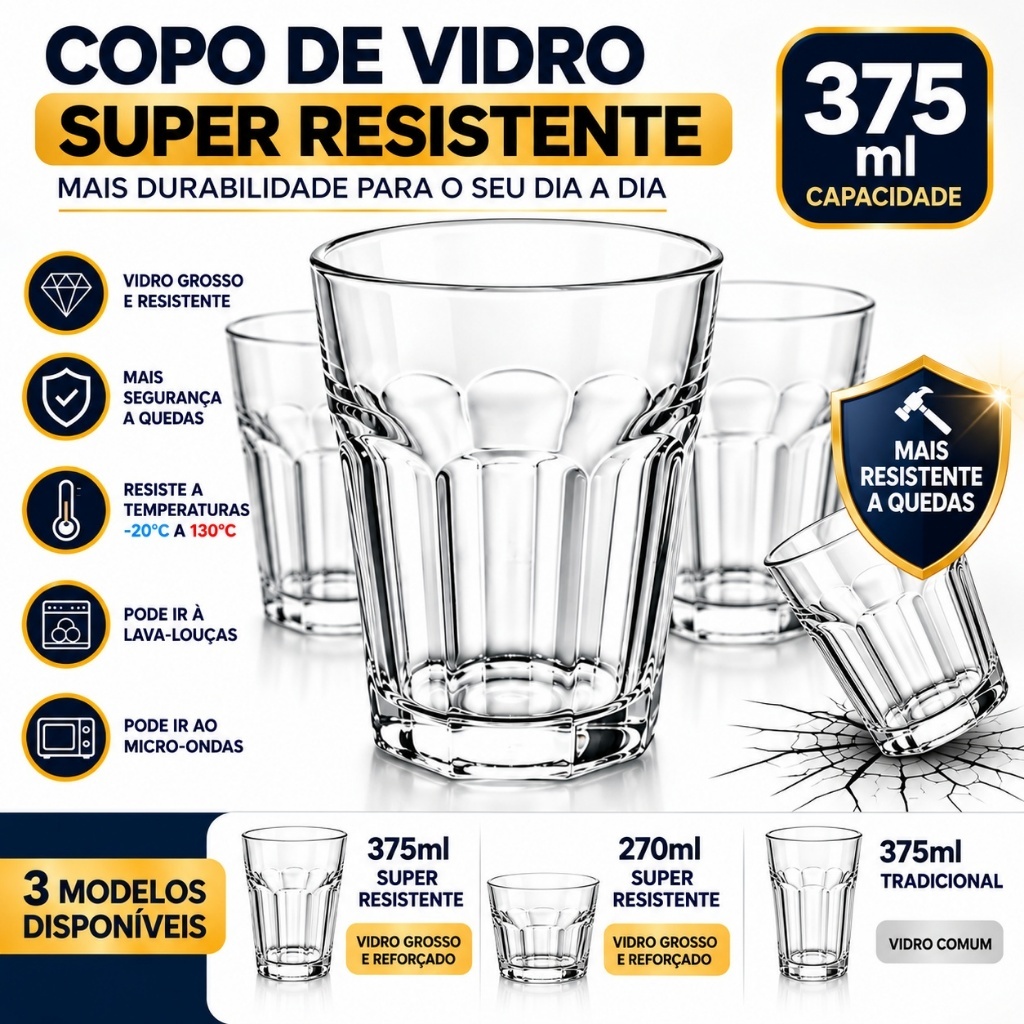 Jogo Copos de Vidro 375ml 270ml Grosso Resistente Kit 3 6 12 Un Água Suco Drinks Vitamina