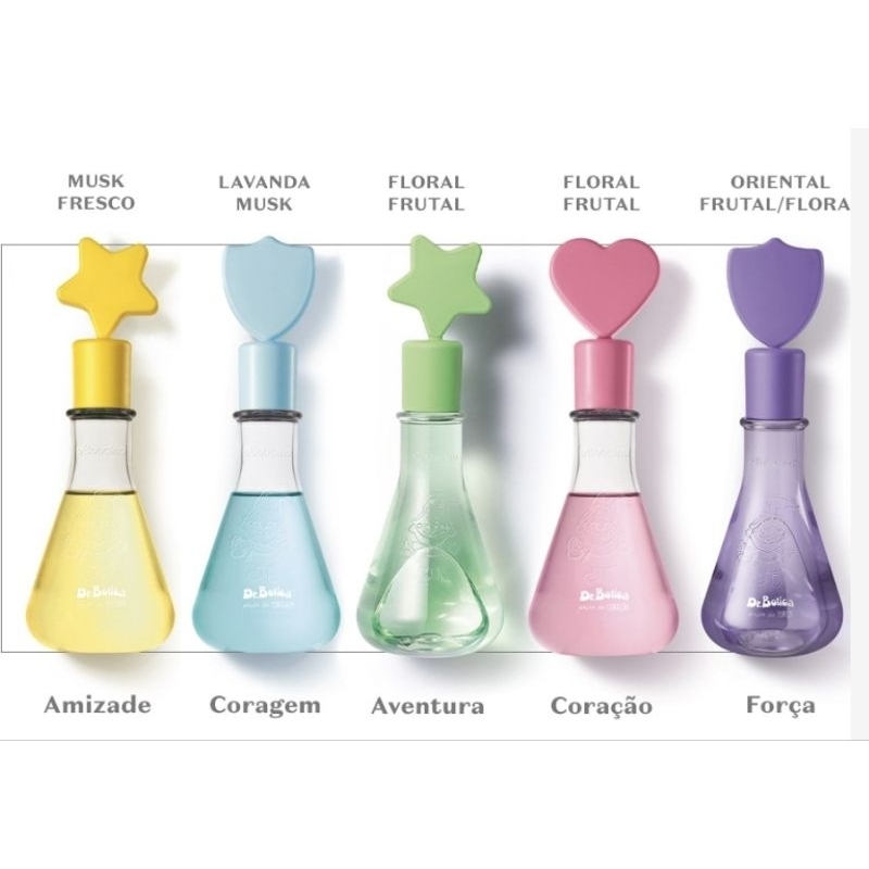 Perfume infantil Dr.Botica Boticário