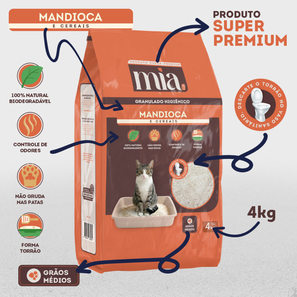 Areia Higiênica 4kg Granulado Mia Cat Mandioca e Cereais Biodegradável