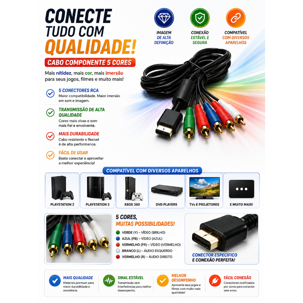 Cabo Componente AV Áudio E Vídeo RCA Playstation Ps2 Ps1 Ps3 Alta Definição 1.5m
