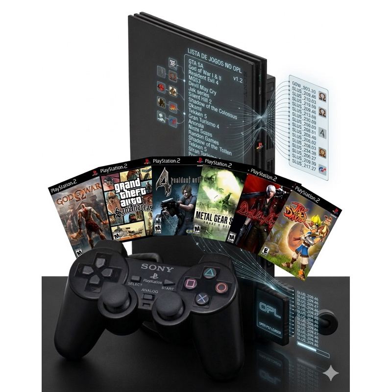 PLAYSTATION 2 Desbloqueado OPL | Já inclui jogos como GTA | Bomba Patch | Need for Speed e muito +