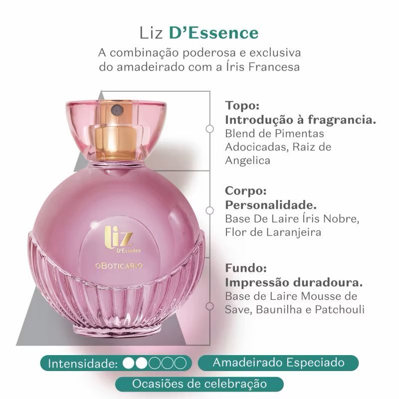 Liz d'Essence: Alta Perfumaria com Alma Feminina.