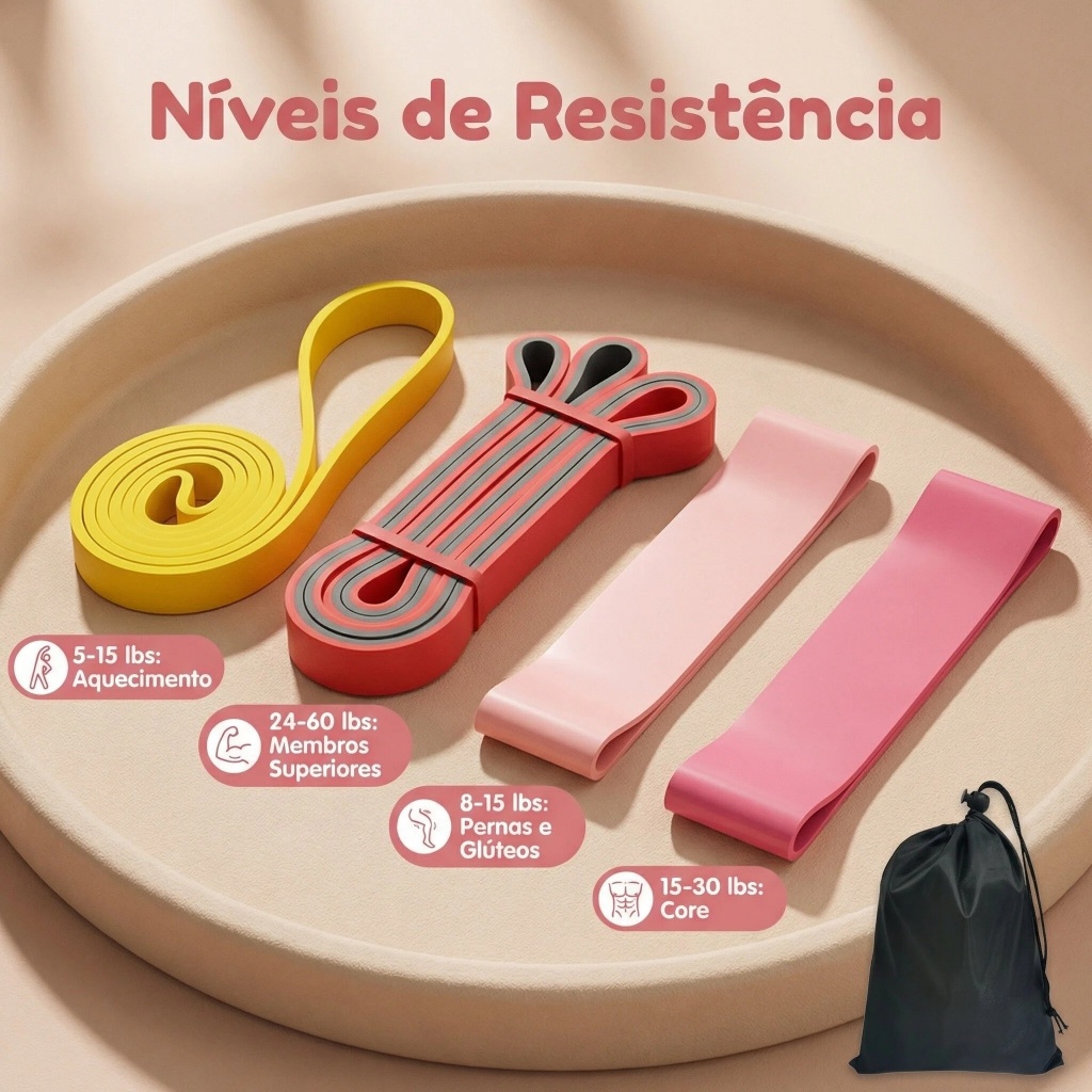 Kit 4 Faixas Elásticas Miniband Theraband Academiaexercicios