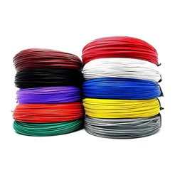 Cabo Flexível 1,5mm Permak 25 Metros 100% Cobre Para Som Automotivo e Instalação Elétrica