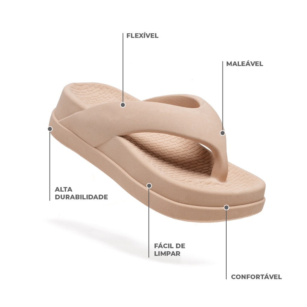 Flat Feminina Chinelo Plataforma Nuvem Conforto Sola Grossa Blogueira 5CM de Salto Piscina