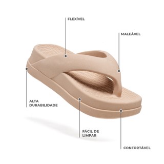 Flat Feminina Chinelo Plataforma Nuvem Conforto Sola Grossa Blogueira 5CM de Salto Piscina